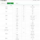 H3535 이미지