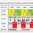 모음 - 청주시 흥덕구 사운로 211 | 모음
