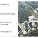 노원-상계-2040 이미지