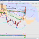 씨에스팜 이미지