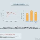 비파공구