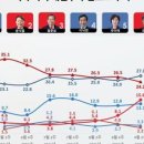 대현에너지 이미지