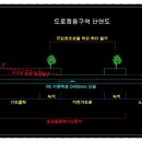 가온측량 이미지