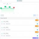 카디오메드 | 엔클렉스 합격후기🇺🇸 :: (5시간 타임아웃, 145문제 풀고 퀵리절트 pass)
