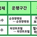 태영운수