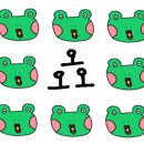 79파운야드 미사가로수길점 이미지