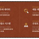 봉구치킨호프