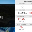 동탄역한화스타공인중개사사무소 이미지