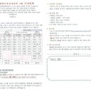 서울종합간호요양센터 네이버블로그