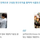 삼정향료 | [차의과학대학교 식품생명공학과] 하계방학 실습 삼정향료 인턴후기