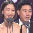 1월29일 SBS 연예대상 이상민×이현이, 2024 SBS 아들·딸상 수상 영상 이미지