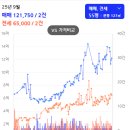메타폴리스(중) 이미지