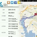 2016년10월15일 창원_마산 시내 자전거 여행