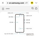 스마트폰 왕초보 이미지