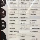 엄마손 지압안마원 이미지