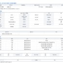 하오개로351번길 이미지