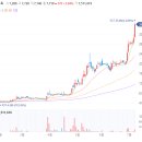 (주)캐리소프트 이미지