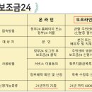 보조금 24 내가 받을 수 있는 국가보조금 목록을 추려서 알려줍니다. 이미지