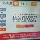 코리아주유소 | 르노 코리아 그랑콜레오스 하이브리드 연비기록 4번째 - 총 주유 횟수16회 현재연비 17.3Km 기록중