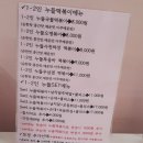 달토끼의떡볶이흡입구역 용화점 이미지