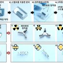 ibs프린팅