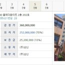 서귀동-35 이미지