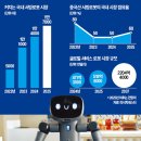 한국병원식당 이미지