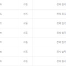 흥부네복권 조선일보