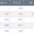 동신석유 이미지