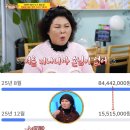 월매출1억 엑스포츠뉴스