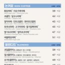이디야커피경기광주
