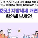 부산지방노동청사 이미지