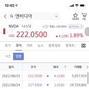 연세모네피부과의원 네이버블로그