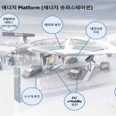 안전에너지주유소 이미지