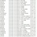 허경한의원 이미지