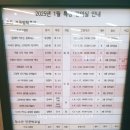 과학과 생각을 잇(IT)다 | 부산광역시교육청 시민도서관 평생학습 초등 방학특강 과학과 생각을 it(잇)다