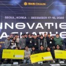 쿤스트이노베이션