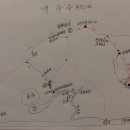 백아산 (화순)덕고개,마당바위,철쭉군락지,정상,팔각정,백아산휴양림 09,05,03(희망)2 이미지