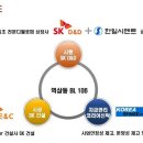 (주)비엘건설