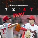 '韓 2번째' 양현종 통산 190승 위업!…KIA, ㅇㅇ 4-2 제압하고 위닝시리즈 달성 이미지