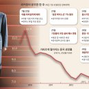 커노