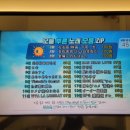 카테랑 이미지