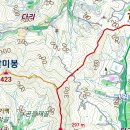 대문고개로 이미지