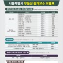 럭셔리정공인중개사사무소 네이버블로그