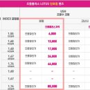 으뜸플러스안경 춘천명동점 이미지