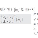 소방시설관리사_소방수리학_동수력학_운동량 방정식 이미지