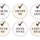 미네네일 이미지