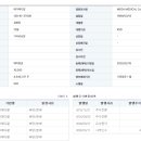 수메디칼 이미지