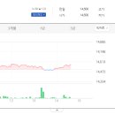 바우뫼로27길 20 이미지