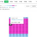 미라2길 네이버블로그